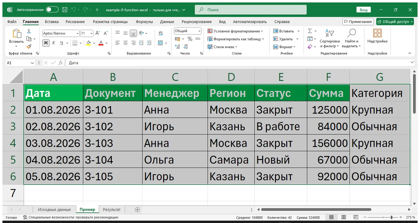 Функция ЕСЛИ в Excel: простые и вложенные условия