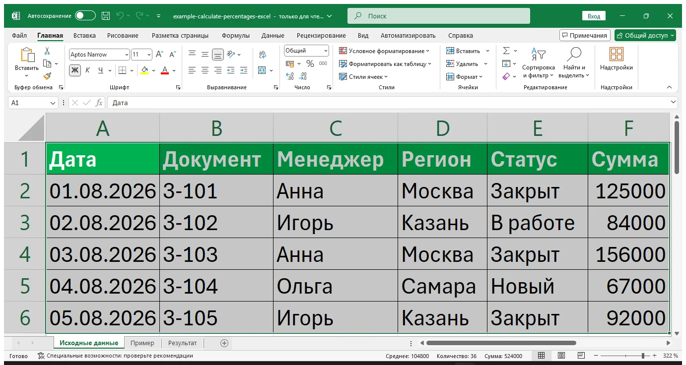Практический пример: Как посчитать проценты в Excel: формулы для разных задач