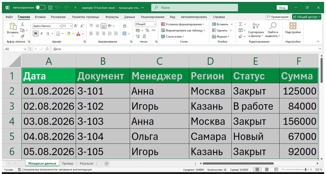 Практический пример: Функция ЕСЛИ в Excel: простые и вложенные условия