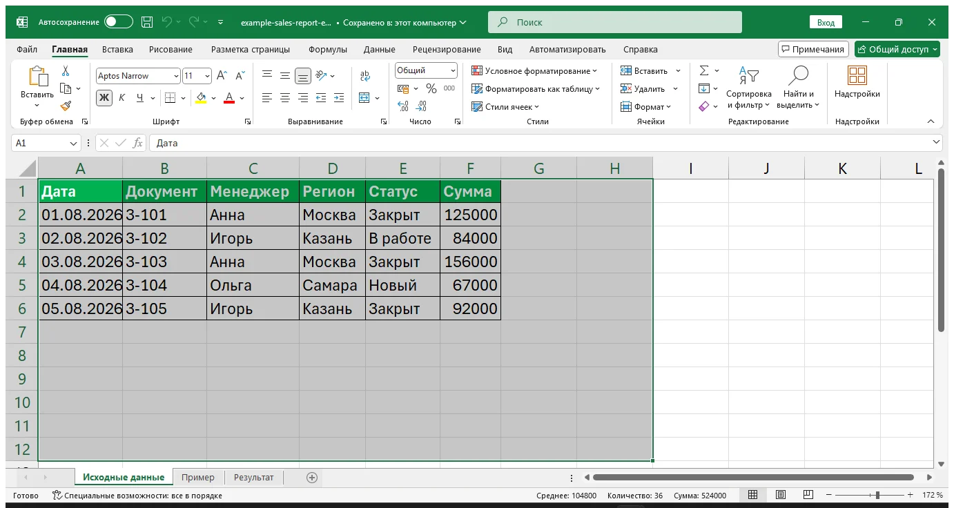 Практический пример: Как создать отчёт по продажам в Excel